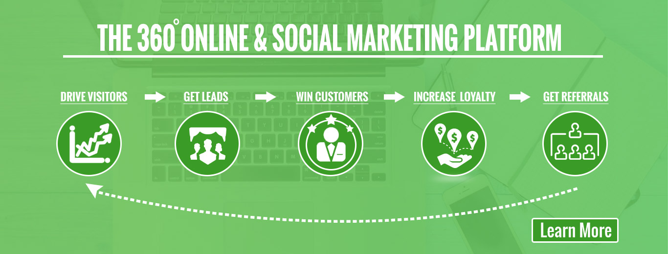 online and social media marketing